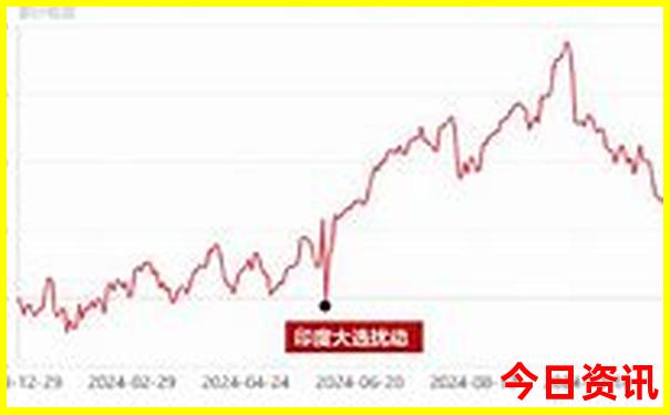 伊犁霍尔果斯市十大旅游景点