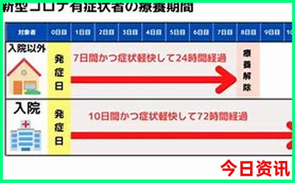 河北秦皇岛阿那亚景点