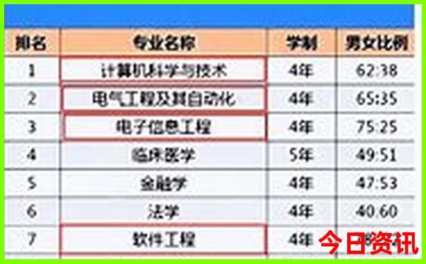 周边游哪里好玩一日游